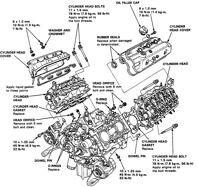 Acura Rl Repair Manual