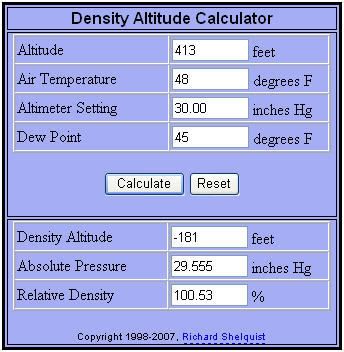 altitude density outright holds ppp record using calculator correction true