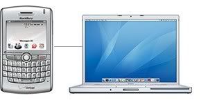 Blackberry y Macintoch Blackberry y Macintoch
