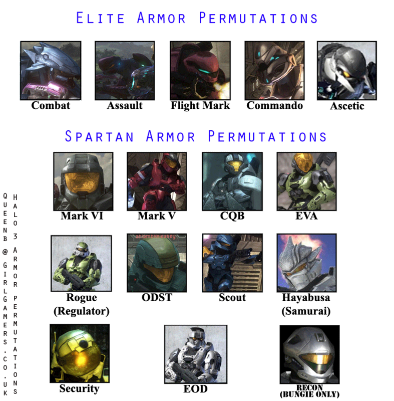 halo 3 armor. Halo 3 armor permutations: