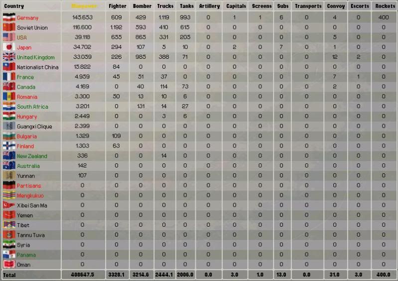 US44-48losses2Jul44.jpg