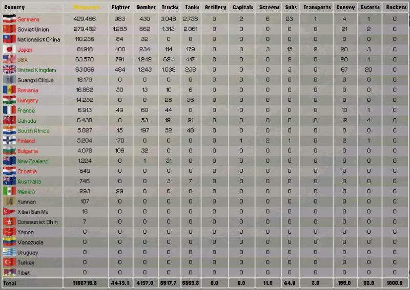 US44-65losses3Aug44.jpg