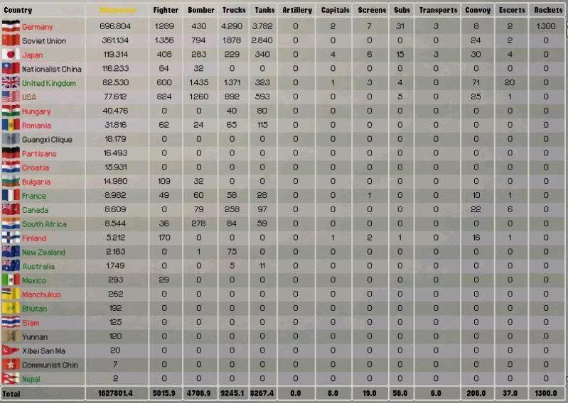 US44-76losses1Sep44.jpg