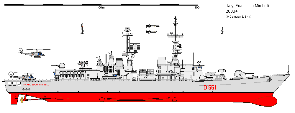 IDDG-561MIMBELLI-1.gif