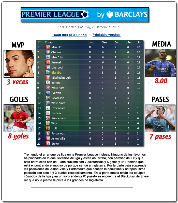clasificacion8jornada.png