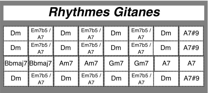 rhythmesGitanes.jpg