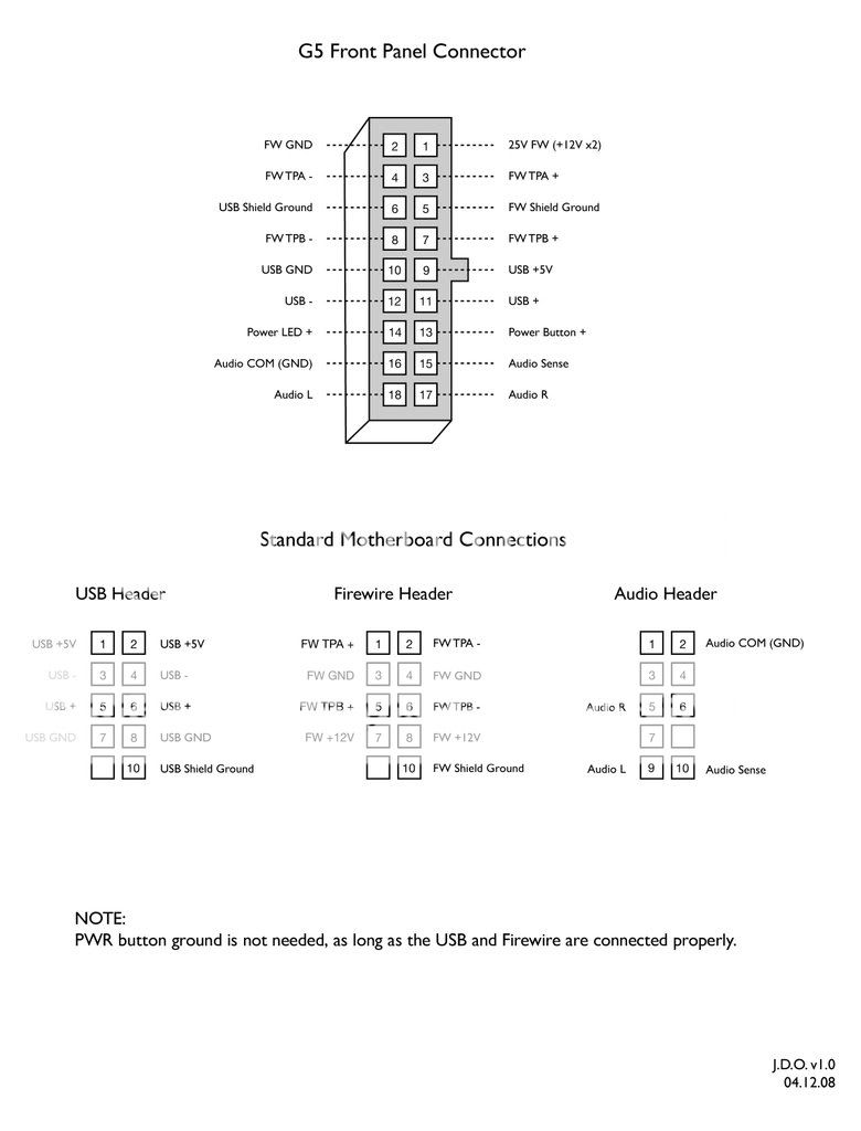 Project G5 build log - Guru3D.com Forums