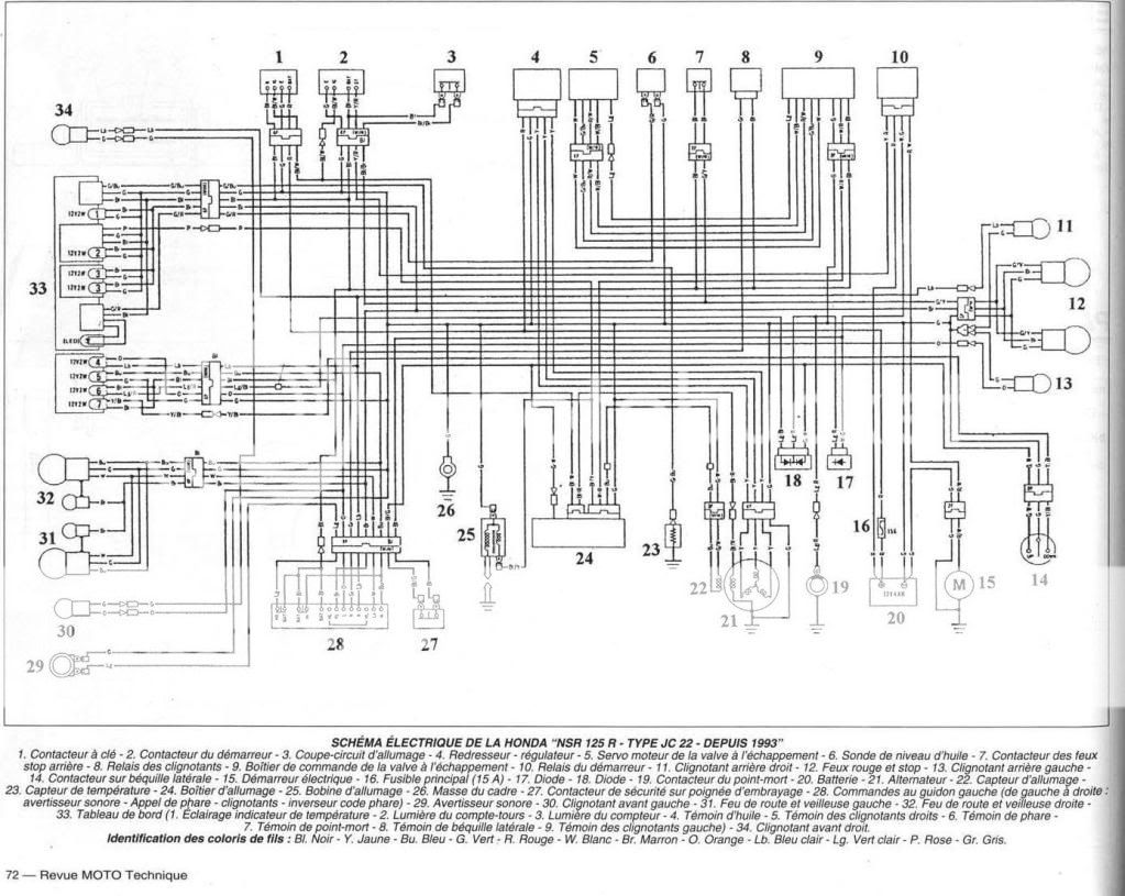 Honda nsr 125 wiring schematic honda nsr 125 r wiring diagram 